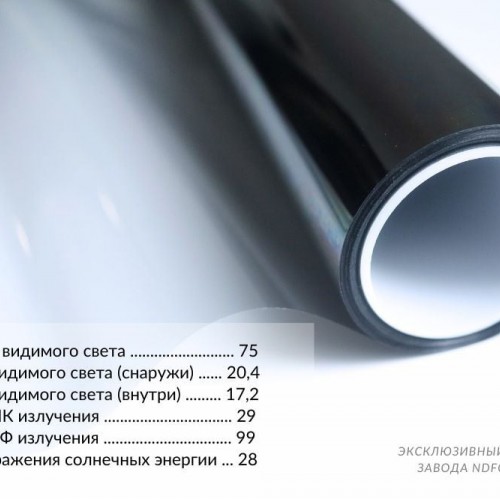 Автомобильные атермальные тонировочные плёнки NDFOS HP 75 Blue (ГОСТ)