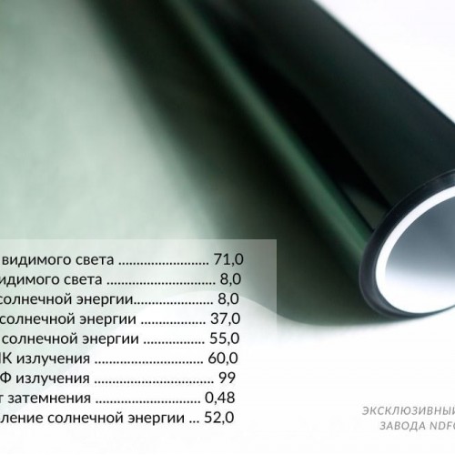 Автомобильные атермальные тонировочные плёнки NDFOS Premium IR 6070 GREEN