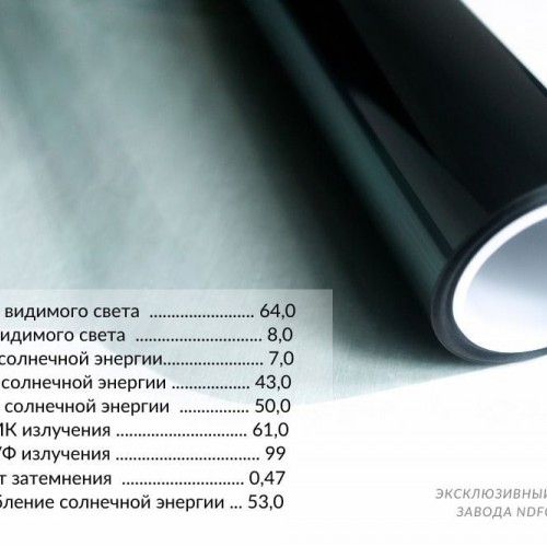 Автомобильные атермальные тонировочные плёнки NDFOS Premium IR 6560 GREEN