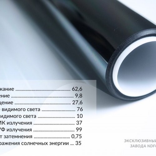 Автомобильные атермальные тонировочные плёнки NDFOS Premium IR 80 (ГОСТ)