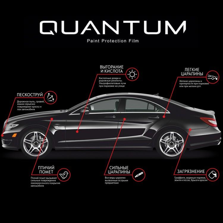 Купить антигравийную полиуретановую пленку Solarnex QUANTUM BLACK MATTE ...