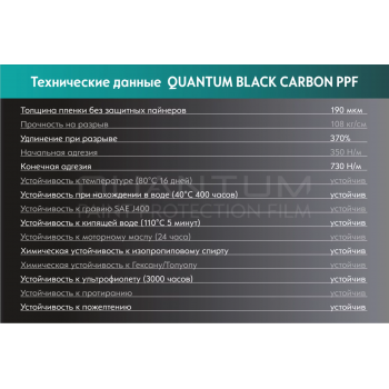 Антигравийная полиуретановая пленка QUANTUM BLACK CARBON