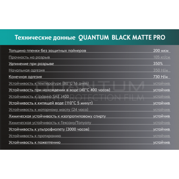 Антигравийная полиуретановая пленка QUANTUM BLACK MATTE PRO PPF